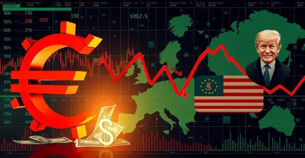 Cenários Econômicos e suas Consequências