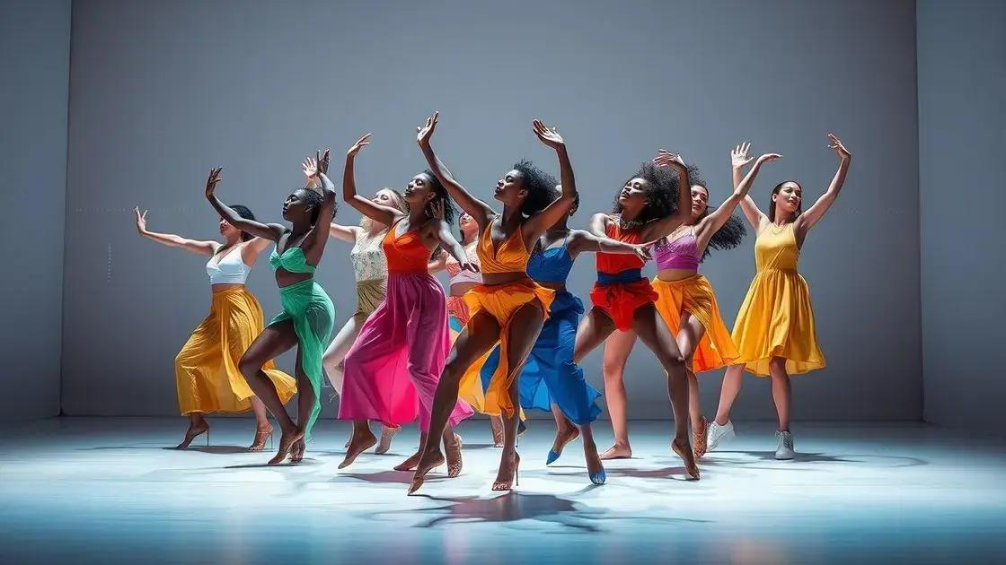 Como a dança contemporânea reflete a sociedade atual