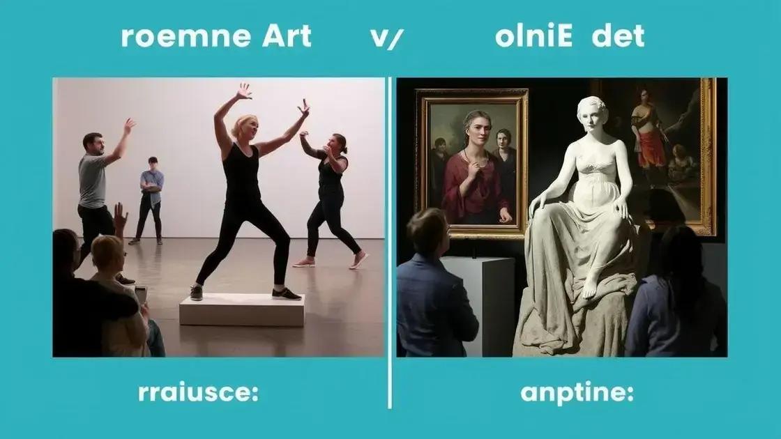 Comparação entre performance art e outras formas de arte