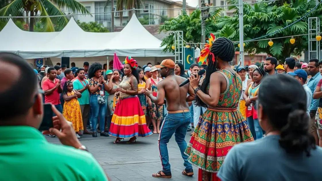 Eventos e festivais de arte performática no Brasil