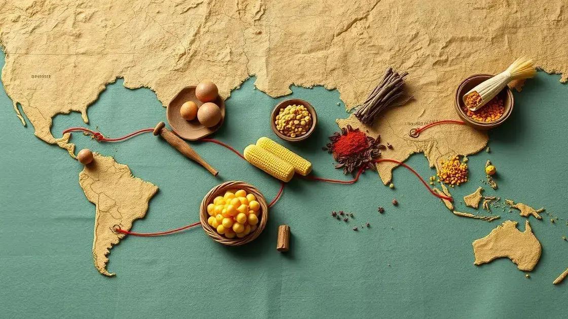 Descobertas alimentares que mudaram a história