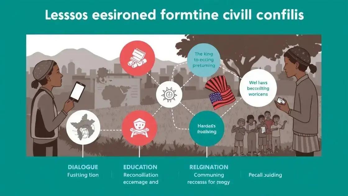 Lições aprendidas e reflexões sobre os conflitos