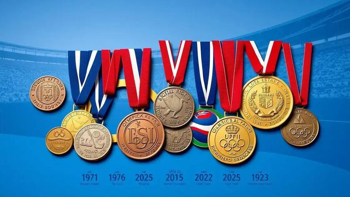 Curiosidades sobre as medalhas ao longo dos anos