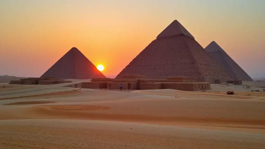 O Segredo das Pirâmides: A Verdadeira Técnica de Construção Finalmente Revelada