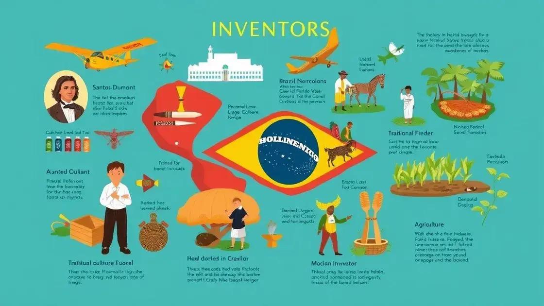 A história por trás da inventabilidade brasileira