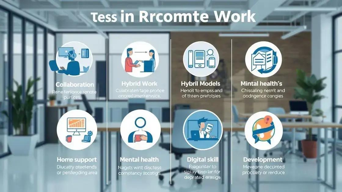 Tendências futuras do trabalho remoto e suas Implicações