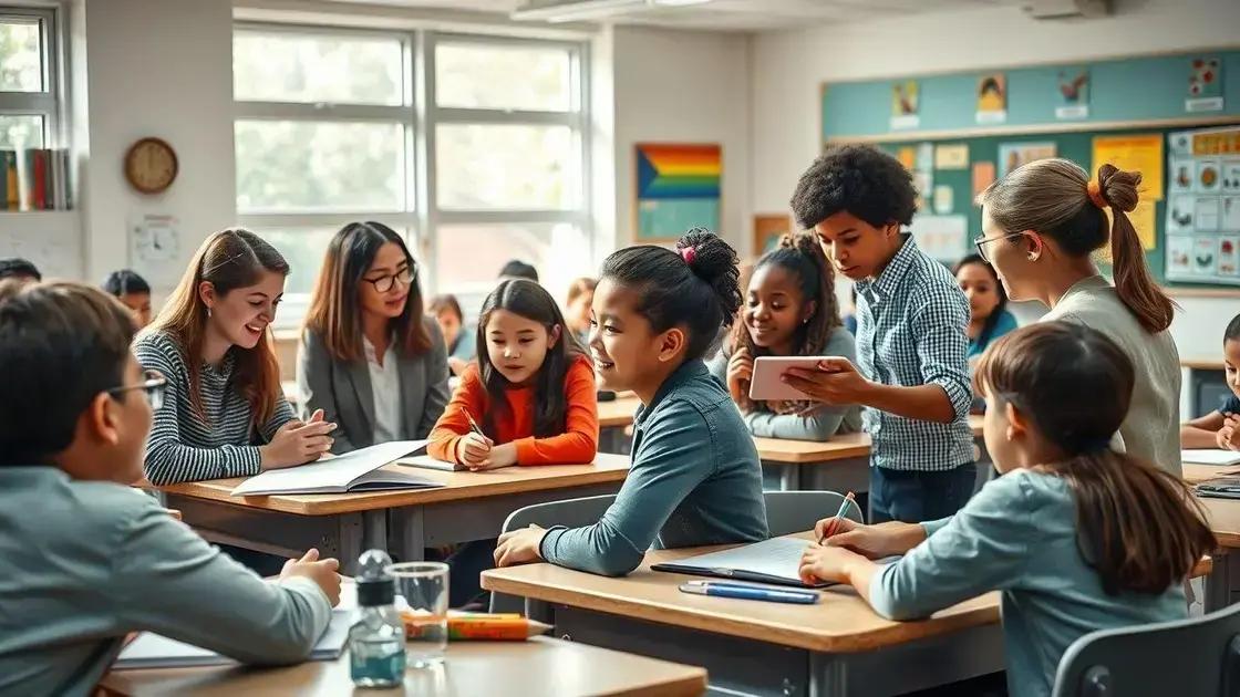 O papel das redes sociais na carreira educacional