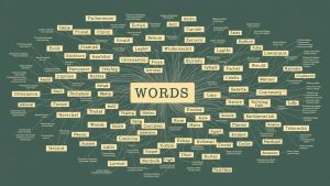 A Surpreendente Origem de 15 Palavras Que Você Usa Todos os Dias